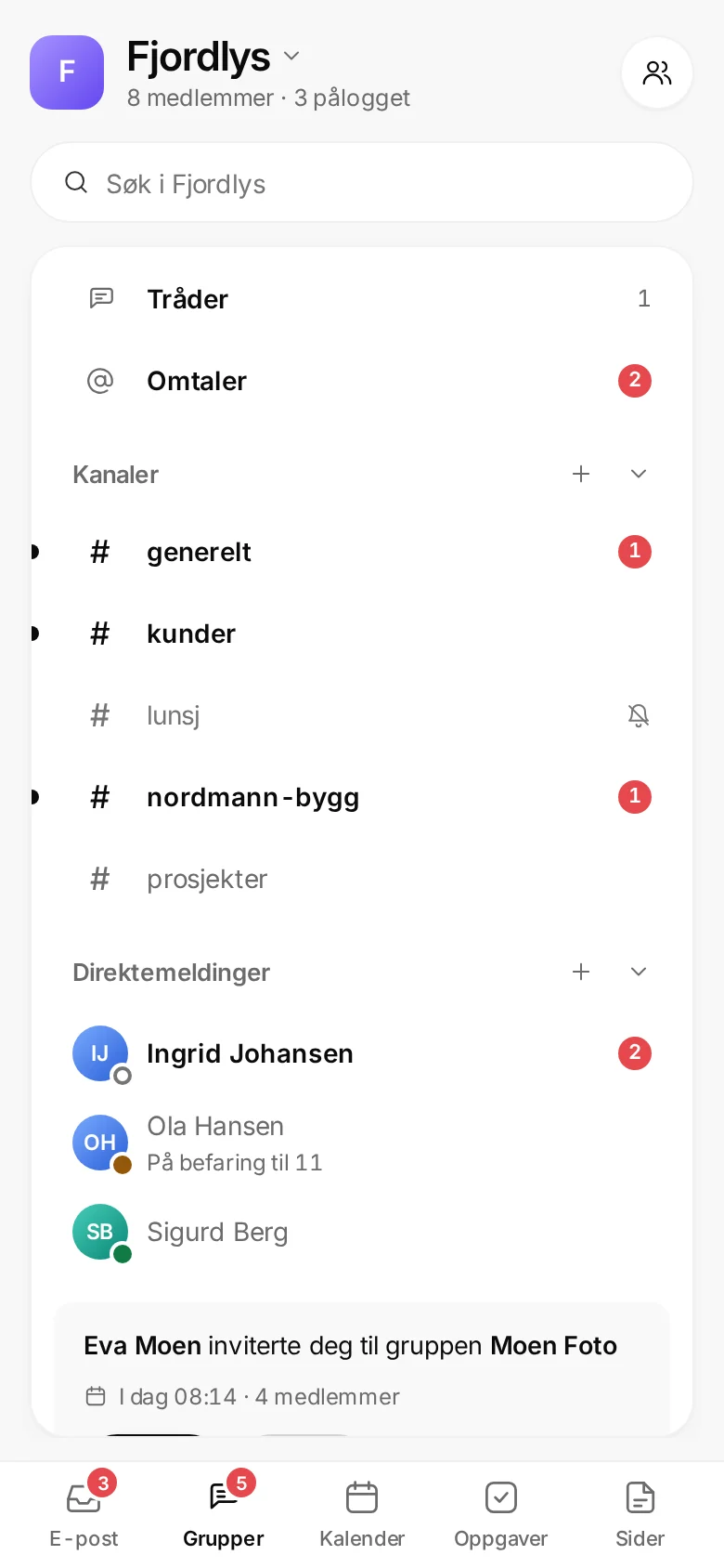 Gruppechat på mobil